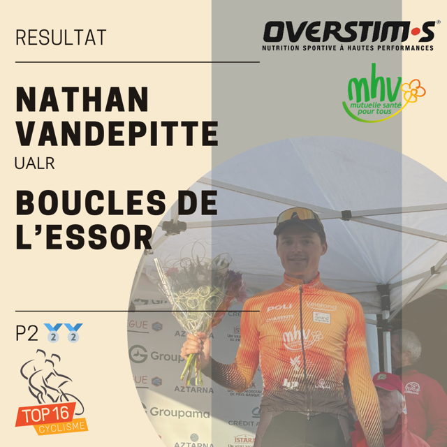 Excellent début de saison pour le TOP16.