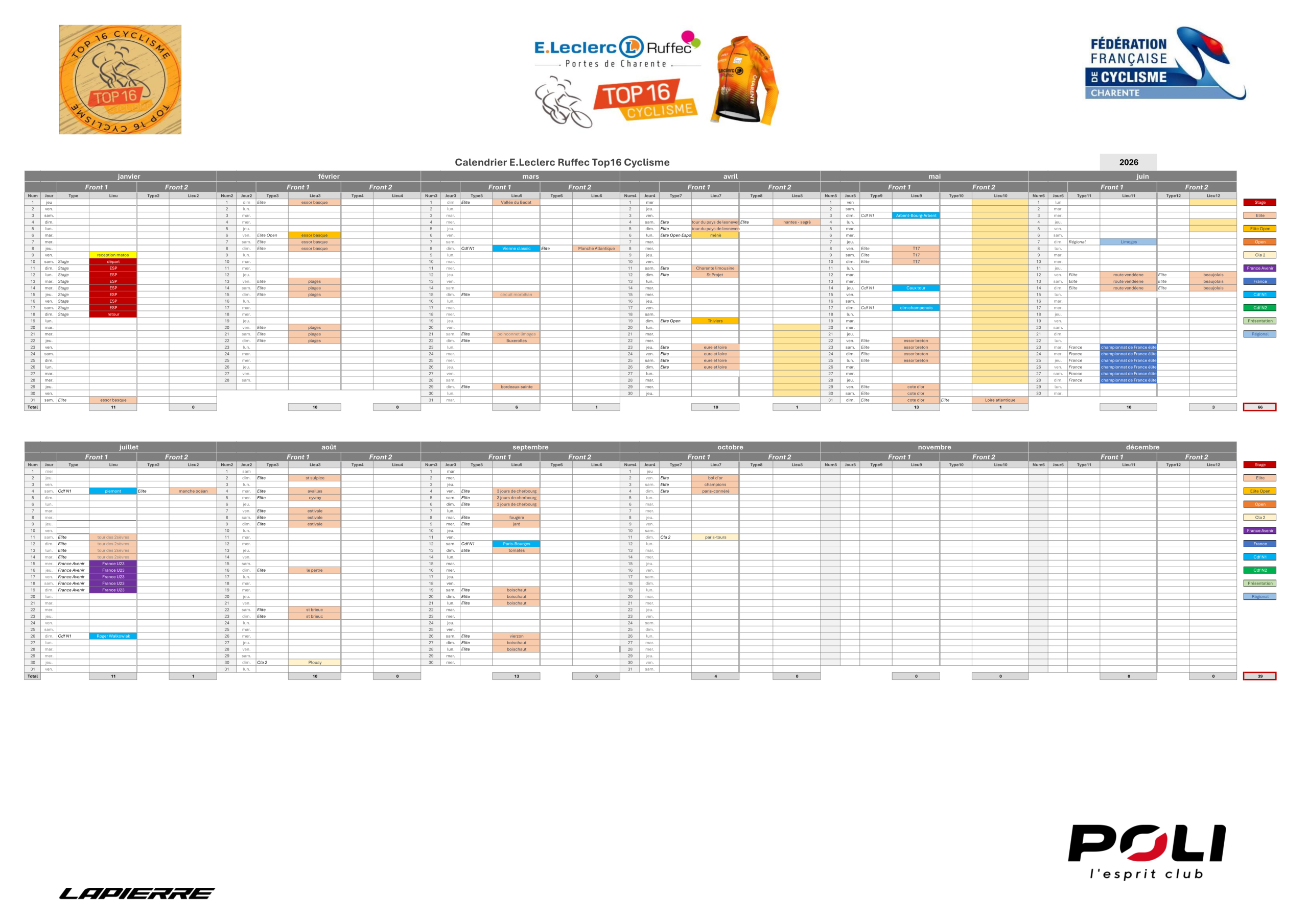 Calendrier du Top 16
