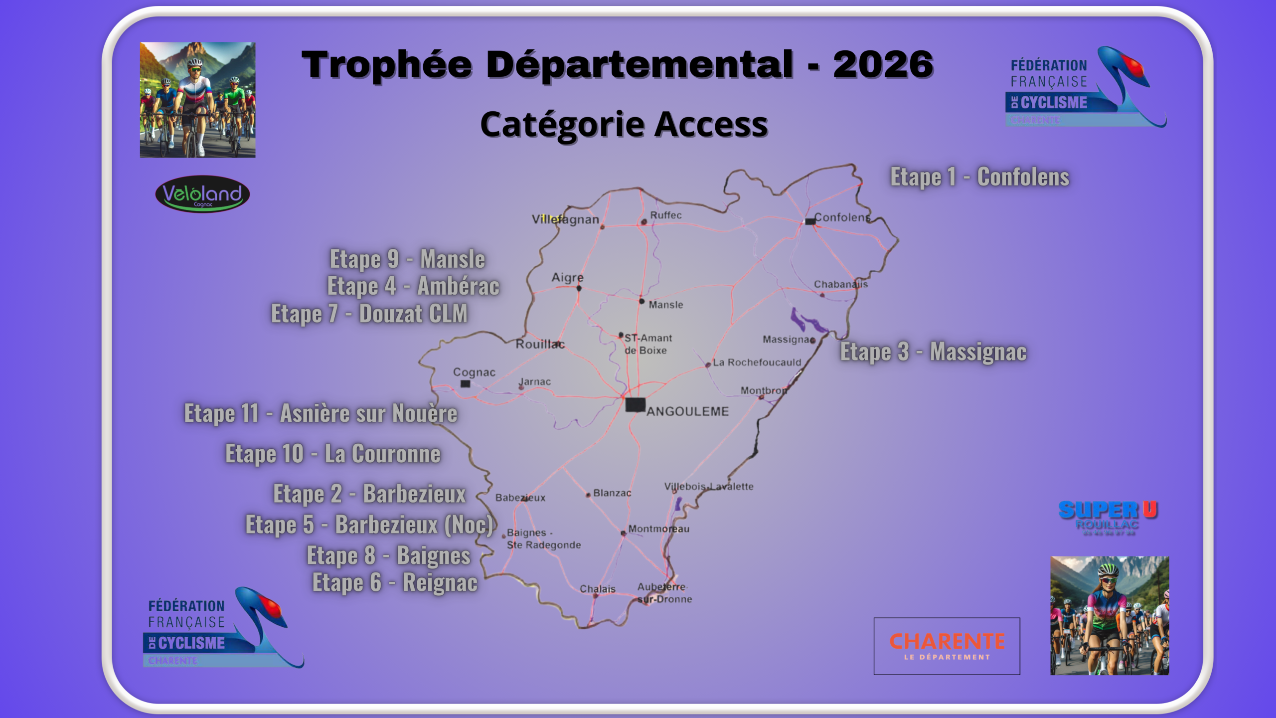 Emplacement épreuves Challenge Véloland Cognac Super U Rouillac 2024